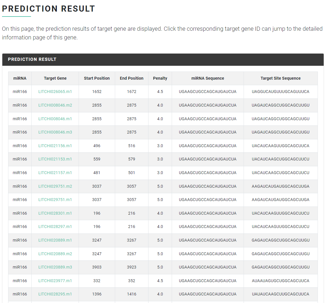 sRNA_prediction_demo1